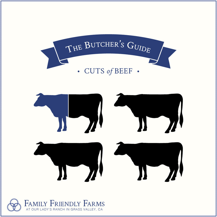 The benefits of eating grass fed beef – G. J. Honour Family Butcher