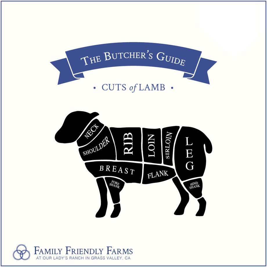 Grass-Fed Lamb Cuts — GUTIERREZ FAMILY FARMS Home